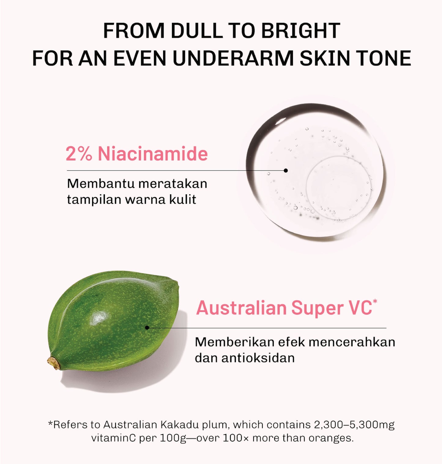 Lavojoy Let It Glow Deodorant Serum - Paket Perawatan Pencerah Ketiak & Kulit Tubuh, 72 Jam Perlindungan Bau & Keringat, Cepat Kering 5 Detik, Aman Kulit Sensitif, Niacinamide + Vitamin C