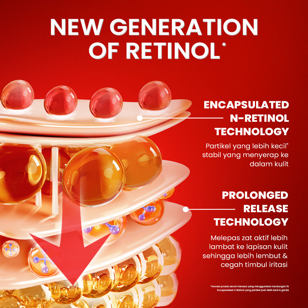 Hanasui Power Retinol Expert Serum 20ml - 1% Encapsulated Retinol - Cegah Kerutan & Kurangi Kusam