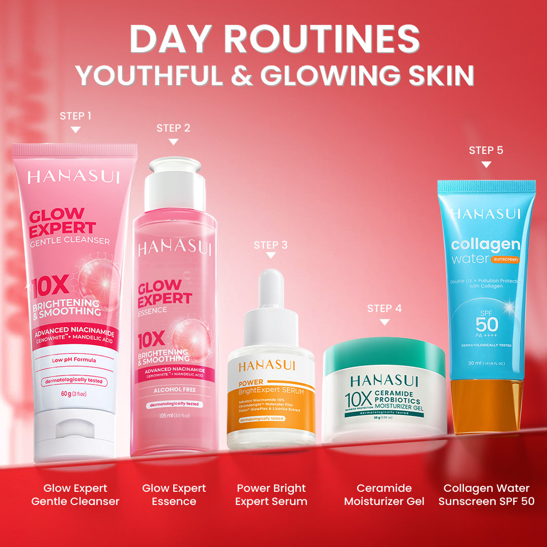 Hanasui Power Retinol Expert Serum 20ml - 1% Encapsulated Retinol - Cegah Kerutan & Kurangi Kusam