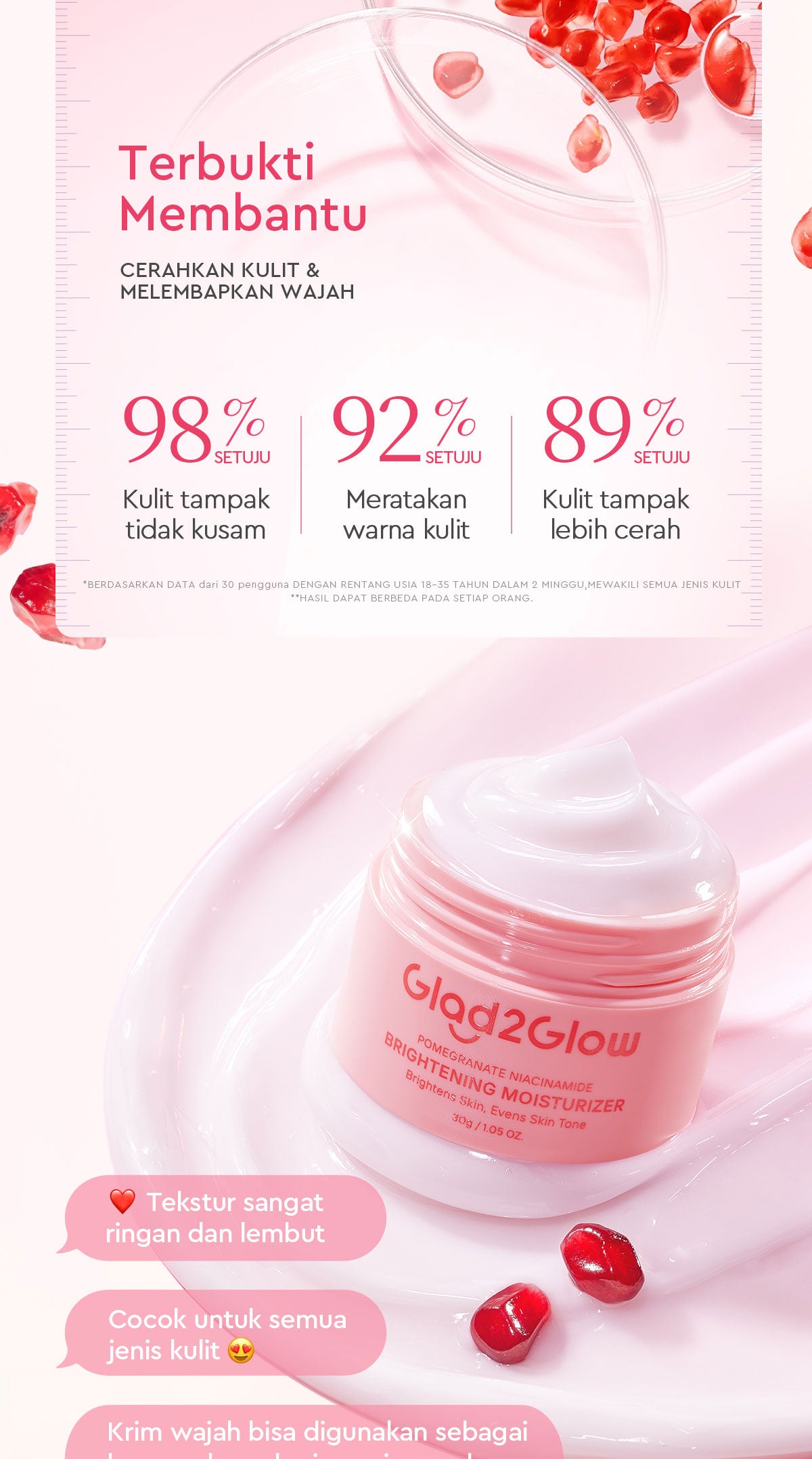 [Isi Besar Hemat]Glad2Glow Moisturizer Series100G Water Gel Niacinamide Brightening Retinol CentellaMencerahkan Pemutih Kulit Pelembab Bercahaya Krim Siang dan Malam Perawatan Kulit Ekstrak Delima Asam Lemak Asam Delima Wajah G2glow official store