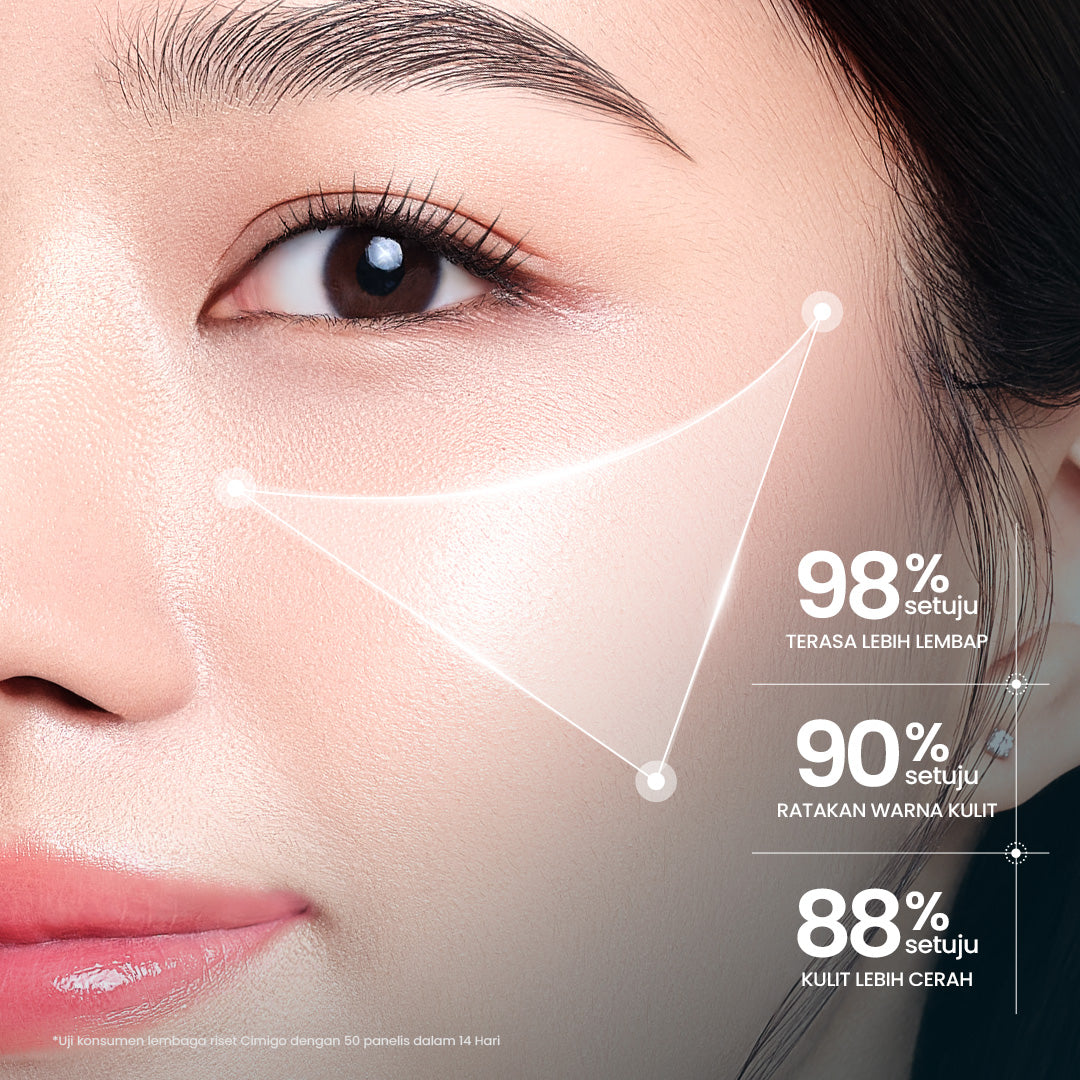 [NEW] HANASUI Bright Expert Moisturizer Gel 30g - Pelembab Gel Bening Lembap & Mencerahkan - 5% Advance Niacinamide & Tranexamic Acid - Ratakan warna kulit & Kurangi Bintik Hitam