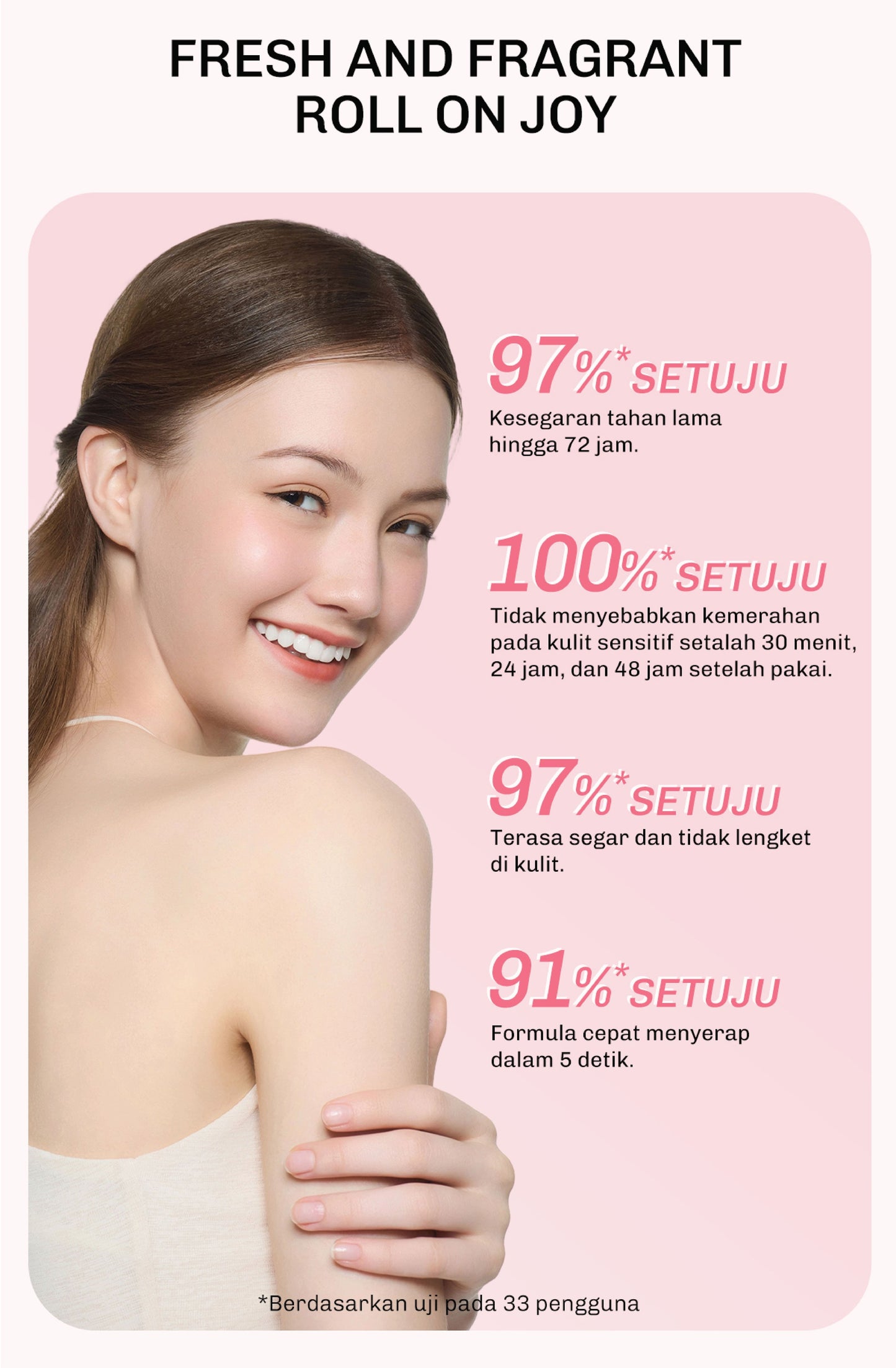 Lavojoy Let It Glow Deodorant Serum - Paket Perawatan Pencerah Ketiak & Kulit Tubuh, 72 Jam Perlindungan Bau & Keringat, Cepat Kering 5 Detik, Aman Kulit Sensitif, Niacinamide + Vitamin C