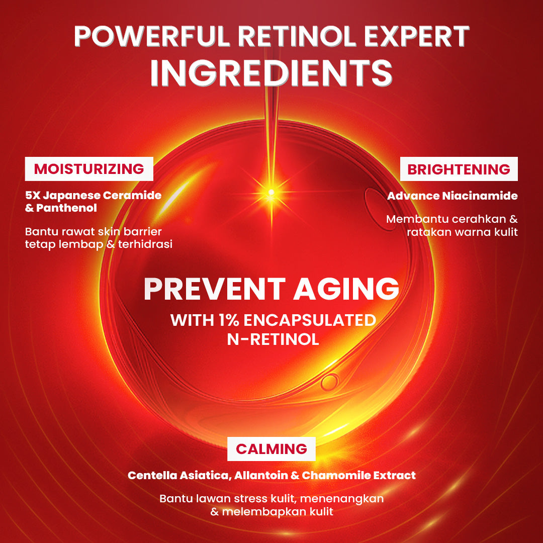 Hanasui Power Retinol Expert Serum 20ml - 1% Encapsulated Retinol - Cegah Kerutan & Kurangi Kusam