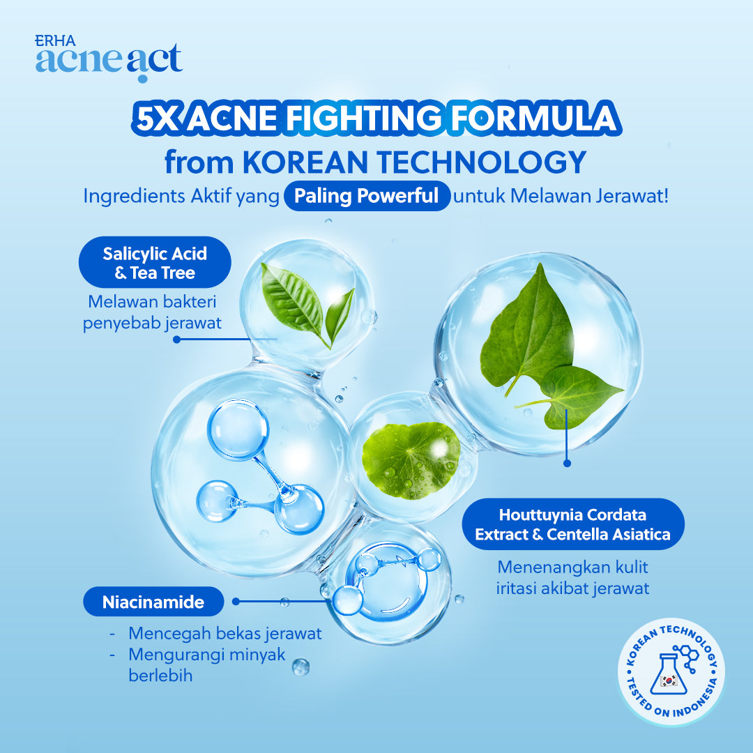 NEW LAUNCH ERHA Acneact Acne Patch Isi 33 Patches | Salicylic Acid | Niacinamide | Cica | Jerawat