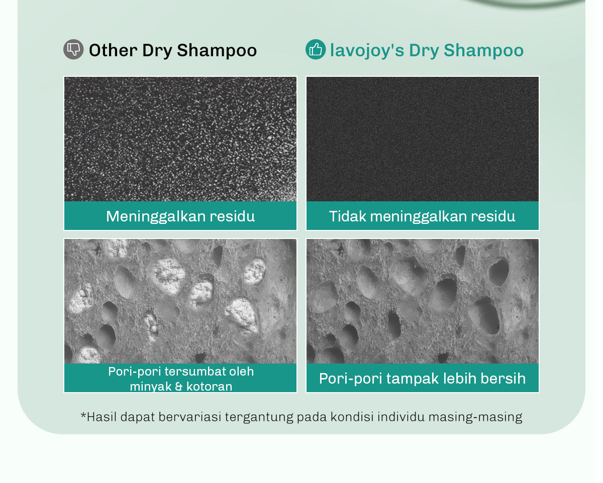 Lavojoy Hair We Bloom Dry Shampoo Season of Flower - Dry Shampoo Atasi Kulit Kepala Berminyak, Scalp Friendly, Tanpa Residu Putih, Dengan Kandungan Zinc PCA Dan Tea Tree Oil