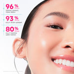 【 NEW 】HANASUI Micellar Water Lembut untuk Kulit Sensitif 0% alcohol - Micellar Mencerahkan Vitamin C - Micellar Korean Heartleaf