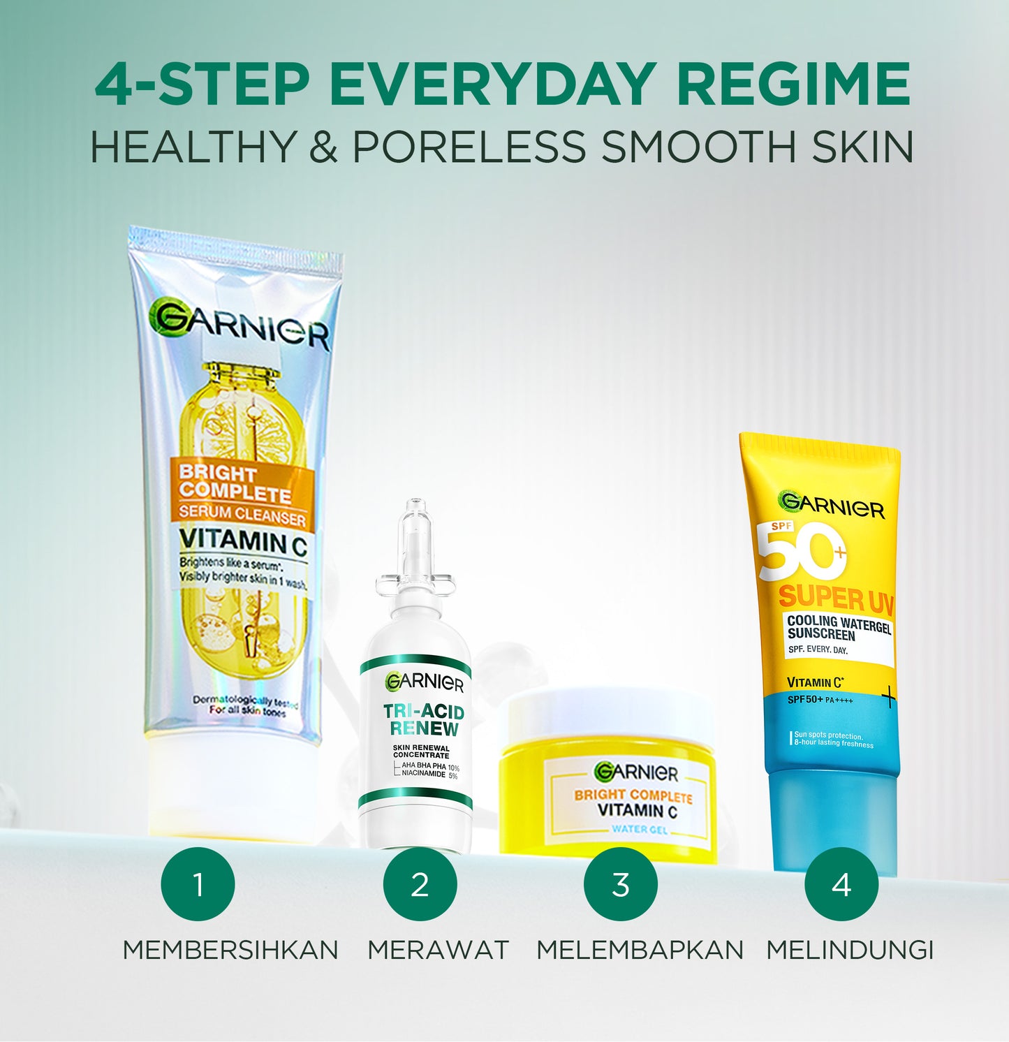 GARNIER Paket Skincare Peeling 1 Set Lengkap Serum Exfoliating Eksfoliasi Wajah Daily Set | tone up mencerahkan moisturizer pelembab