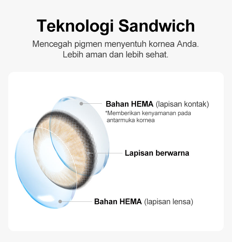 [Mata Besar Yang Polos]Magister Softlens 14.50MM Minus (0.00 s/d -6.00) Sepasang Softlens free Air softlens Stick Kit dan Lens cleaner