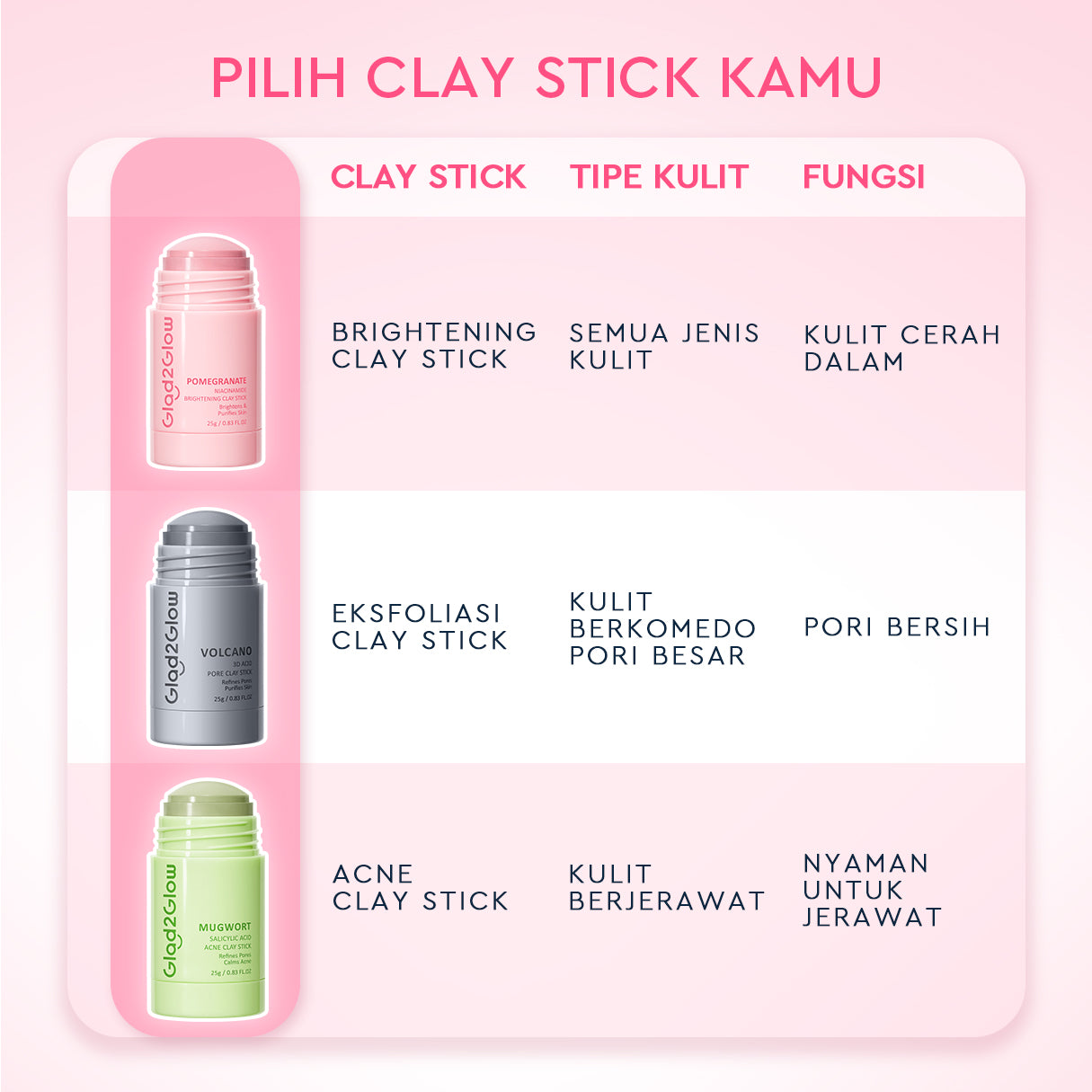 [Hemat 5PCS]Glad2Glow Clay Stick&Face Mask Complete Series-Pomegranate Brightening/Mugwort Salicylic Acid Acne/ Volcano 3D Acid Pore-masker Face Mask Packs Masker Wajah Sheet Mask mask sleeping mask mugwort mask face mask masker acne g2glow official store