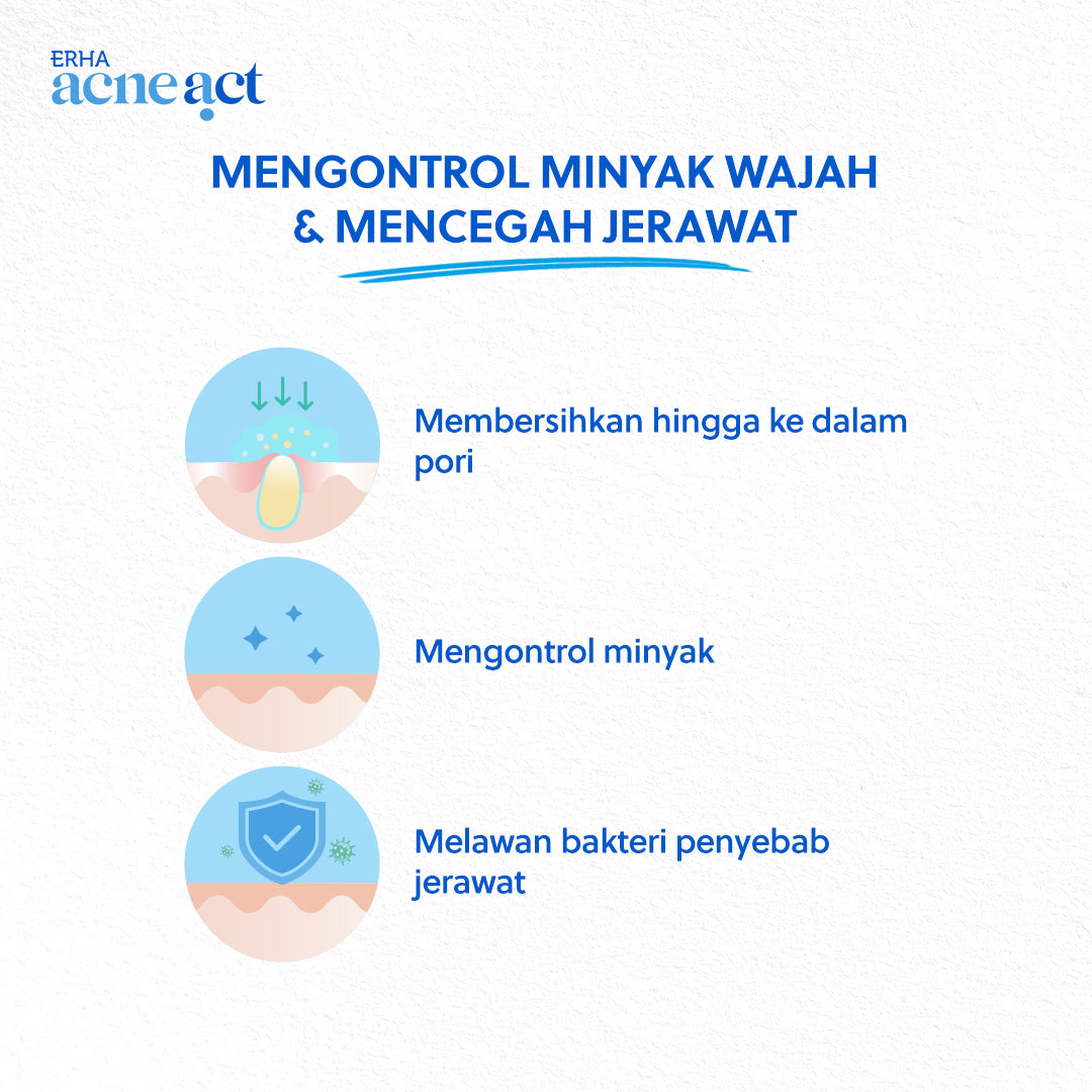 ERHA Acneact Oil-Free & Acne Control Cleanser - Sabun Wajah Kulit Minyak & Jerawat | BHA | Sulfur