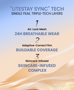 [NEW & UPGRADE] YOU Cloud Touch 3% Niacinamide Brightening Skin Tint For ALL Skin Sensitive Skin Perfect Coverage Liquid Foundation Serum Tint 24h Matte Oil Control SPF 50 No Oxidation