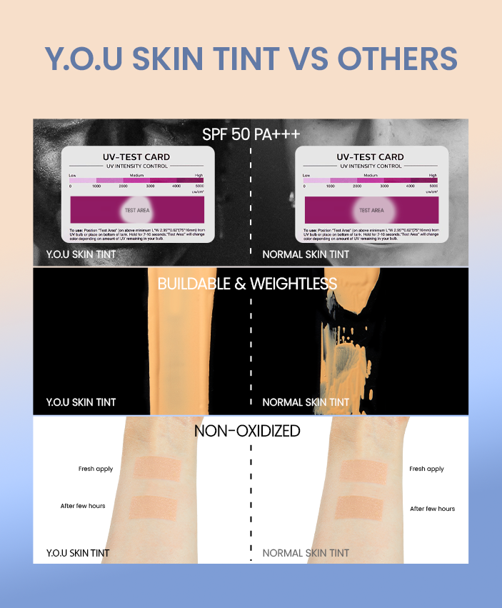 [NEW & UPGRADE] YOU Cloud Touch 3% Niacinamide Brightening Skin Tint For ALL Skin Sensitive Skin Perfect Coverage Liquid Foundation Serum Tint 24h Matte Oil Control SPF 50 No Oxidation