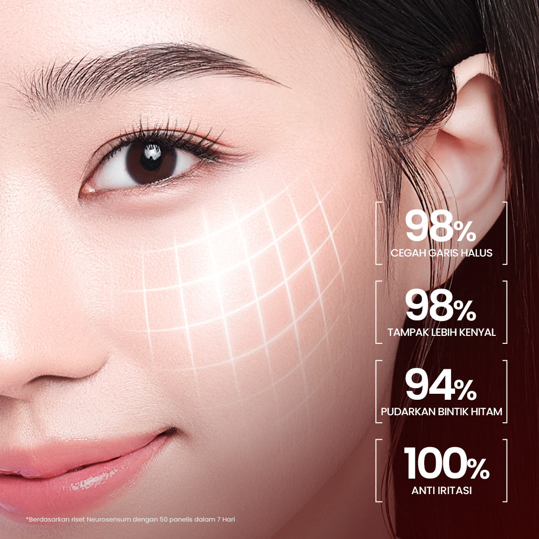 Hanasui Power Retinol Expert Serum 20ml - 1% Encapsulated Retinol - Cegah Kerutan & Kurangi Kusam