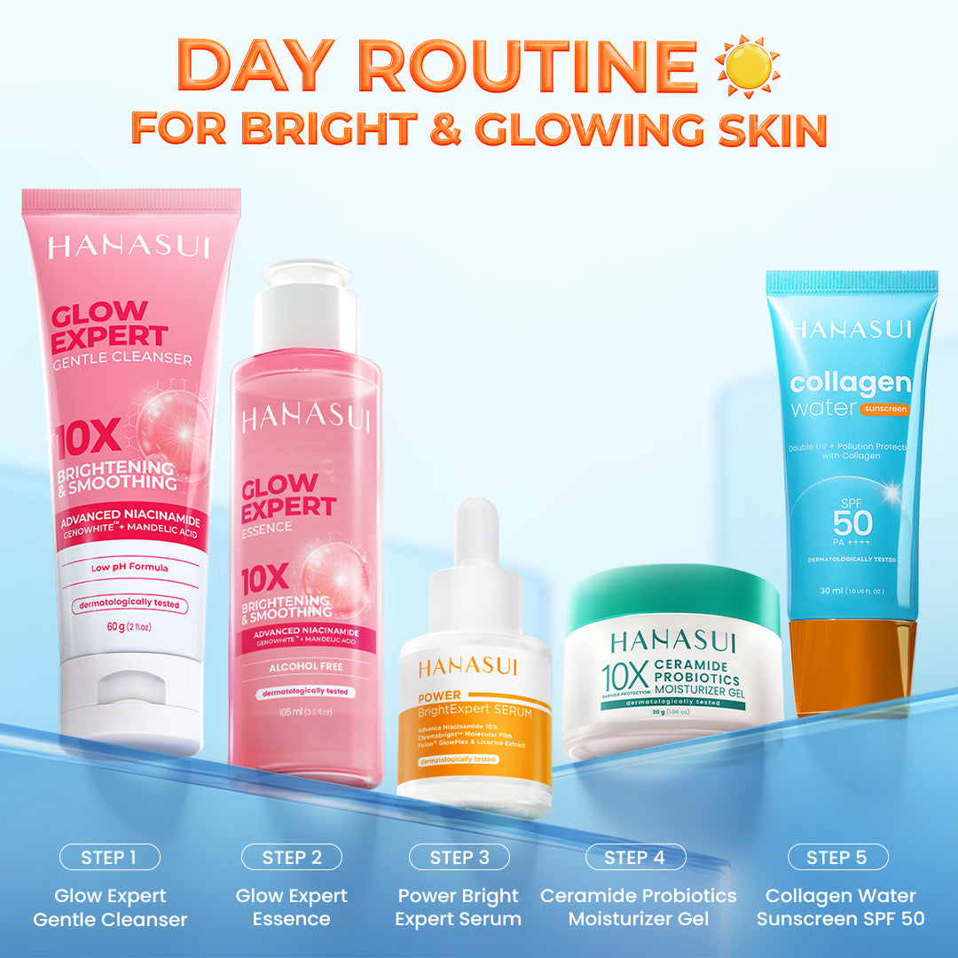 [NEW] HANASUI Gentle Retinol Moisturizer Gel 30g - Pelembab Gel Lembap & Cegah Tanda Penuaan Dini - 3 Retinol Complex - Encapsulated Retinol & HPR