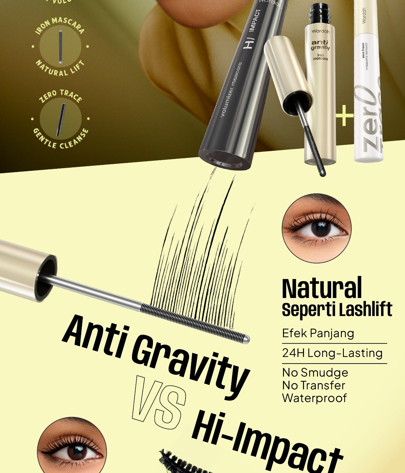 NEW! WARDAH Anti-Gravity Iron Mascara Natural Volumizing - Lengthening Mascara Lentik 24 Jam Tahan Lama, No Clumpy, Smudgeproof, Waterproof - Maskara Jigrak - No Fake Lashes - Bulu Mata Lentik Natural Ringan - Eye Makeup