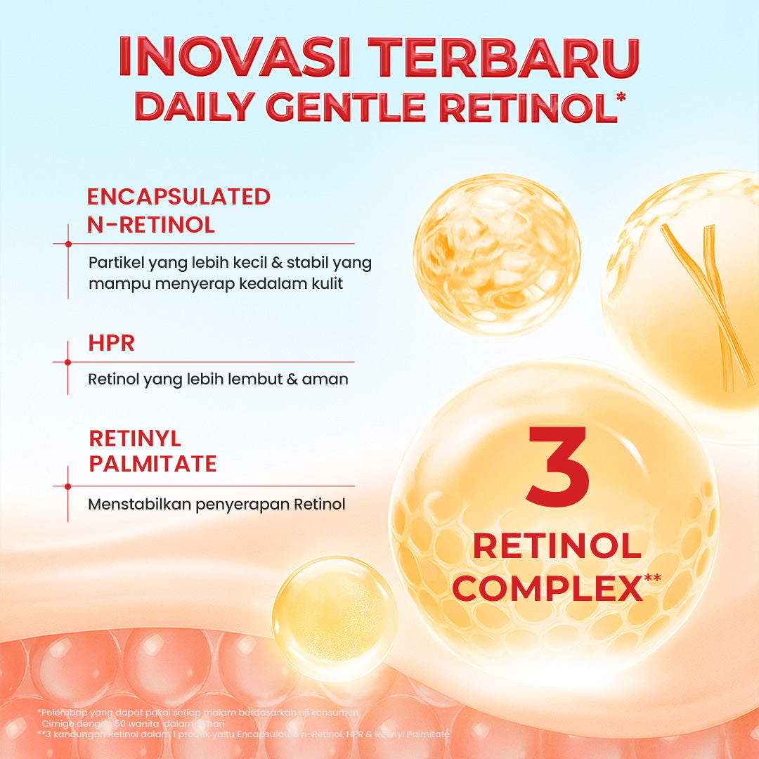 [NEW] HANASUI Gentle Retinol Moisturizer Gel 30g - Pelembab Gel Lembap & Cegah Tanda Penuaan Dini - 3 Retinol Complex - Encapsulated Retinol & HPR