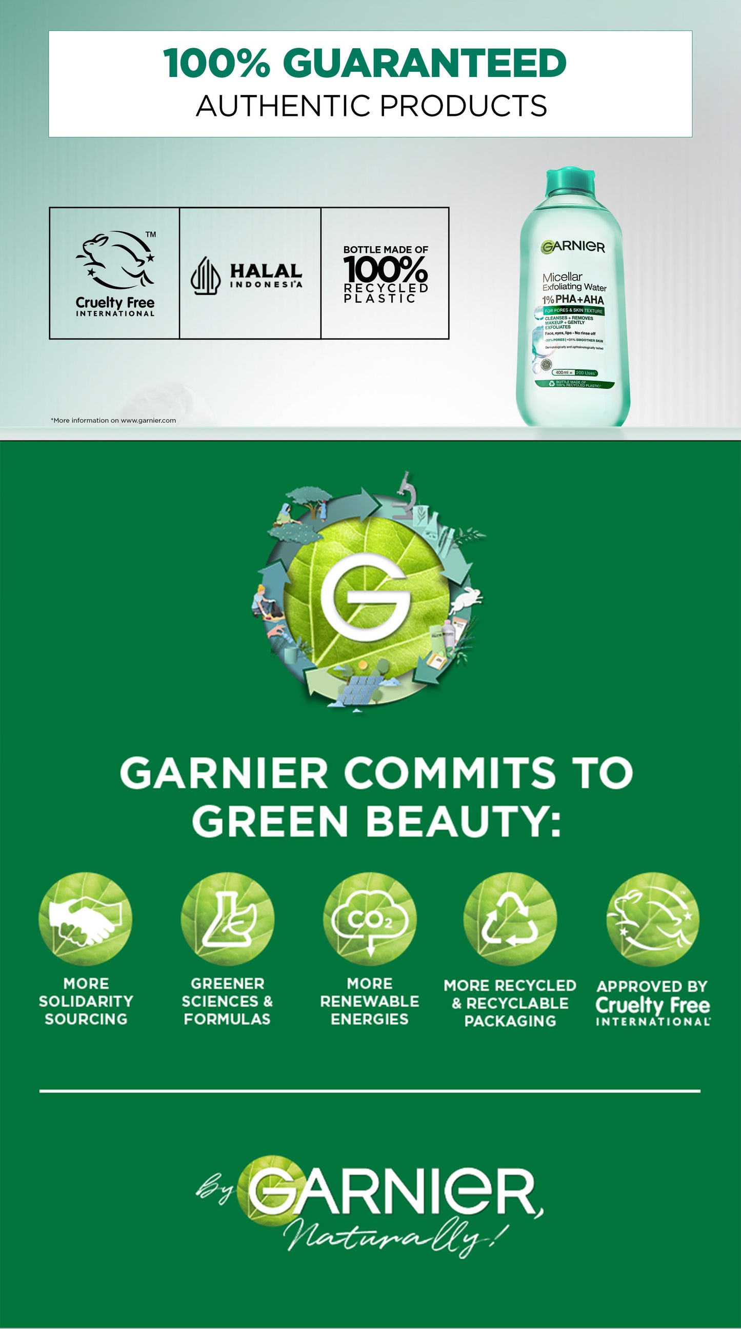 BARU Garnier Micellar Water Peeling Exfoliating 1% AHA + PHA - 400ml Skincare Pembersih Wajah & Make up untuk mengangkat sel kulit mati