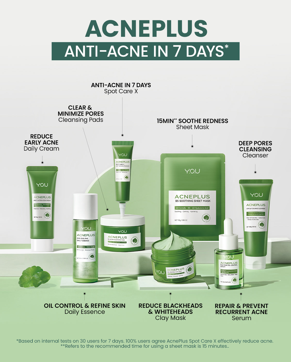 YOU AcnePlus Oil Control Clay Mask Masker Jerawat Masker Komedo Kulit Berminyak Bebas Jerawat