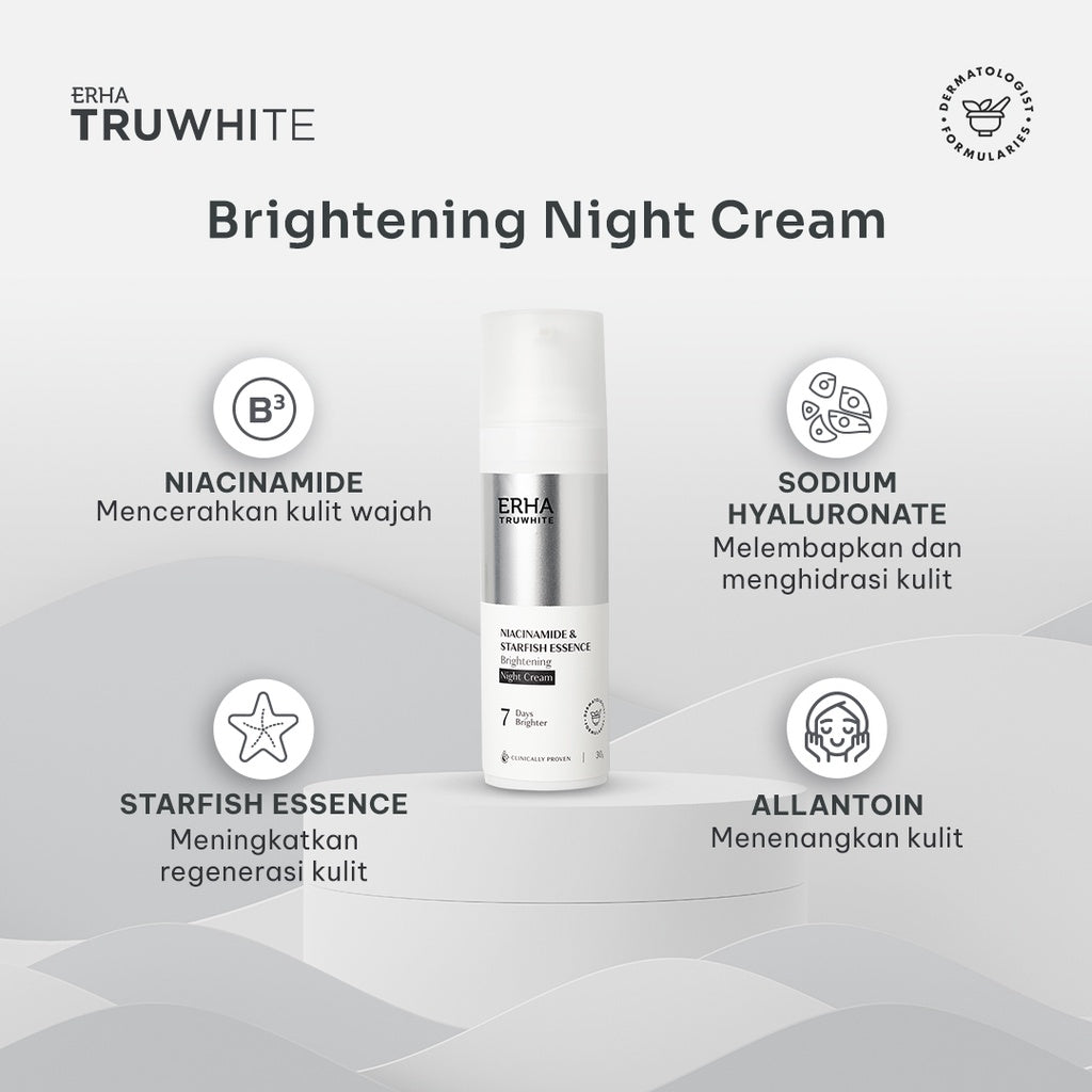 ERHA Truwhite Glocin Brightening Set - Bundle Glowing Licin Pencerah Wajah