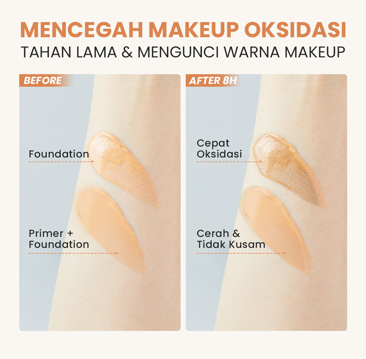 YOU Fit Skin Poreless Gel Primer Makeup + CT Skin Tint Bundle