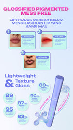 NEW! Emina Hyalupeptide Color Melt Balm - Tinted Lip Balm Melembabkan & Mencerahkan Bibir, Lightweight & Cover Bibir Gelap with Peptide | Memperkuat Lip Barrier - Cocok untuk Bibir Sensitif