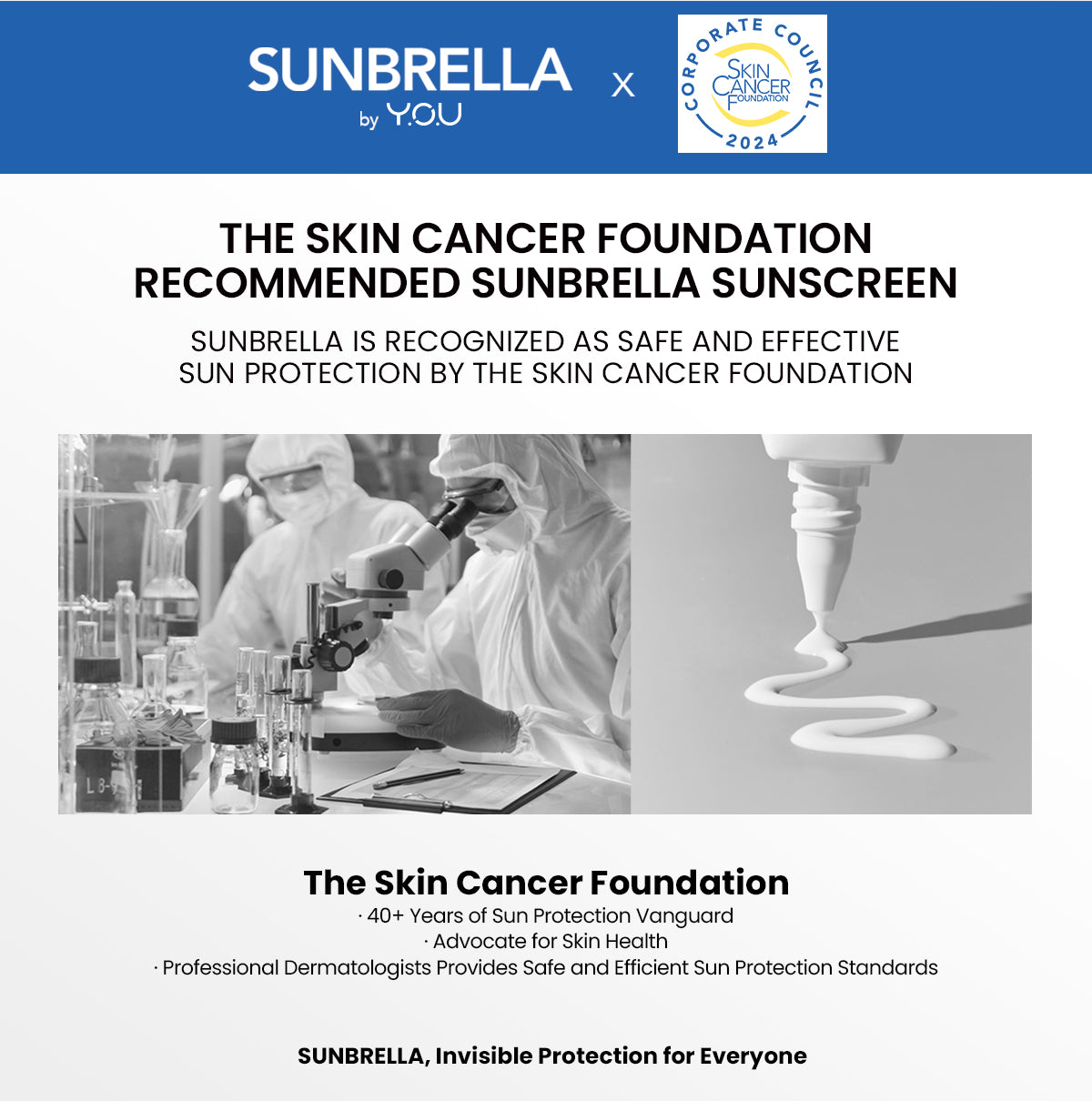 YOU Sunbrella Pro Acnecare Shield Sunscreen SPF 50+ PA++++ Acne Sunscreen Skincare  Collection Sunscreen Acne Prone Skin Melindungi dari Jerawat dan Sinar UV