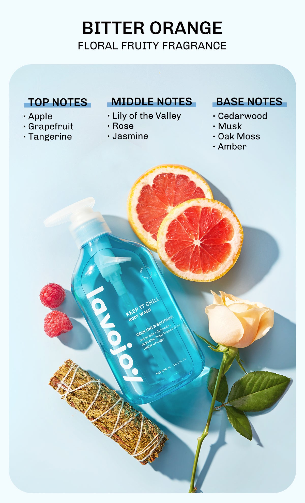 Lavojoy Keep It Chill Body Wash 300ml | Calm Down And Hydrate Skin | Sabun Mandi Cair | Sensasi Dingin | Menenangkan Kulit | Memperkuat Skin Barrier | Ceramide + Centella Asiatica + Mint Extracts