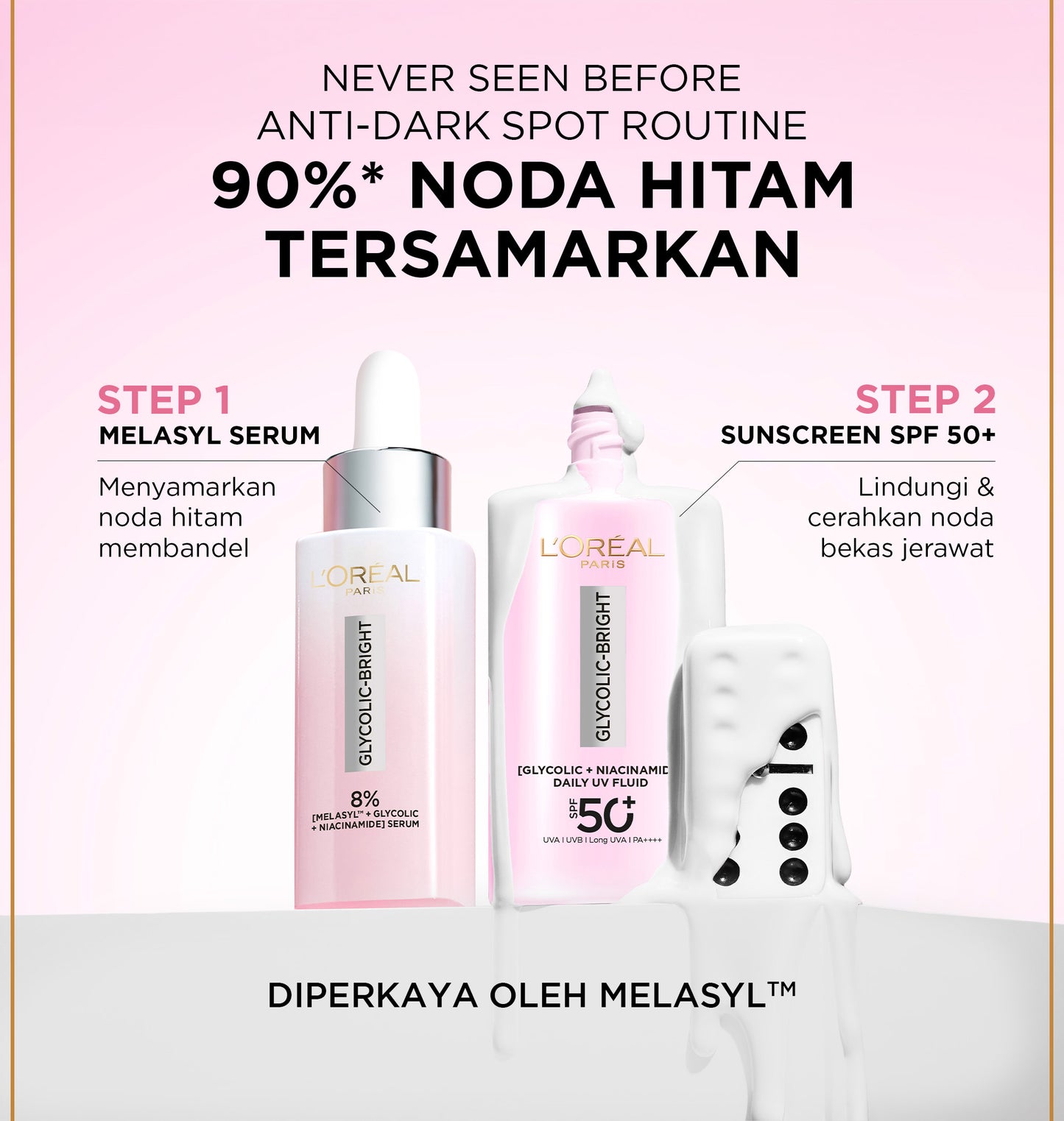 [NEW LAUNCH!] GLYCOLIC - BRIGHT ANTI DARK-SPOT DAILY UV FLUID SPF 50+ l 50ml l SUNSCREEN PERTAMA UNTUK MENYAMARKAN NODA HITAM, BEKAS JERAWAT, DAN MENCERAHKAN l TABIR SURYA, SPF, SUNBLOK, SUN SCREEN