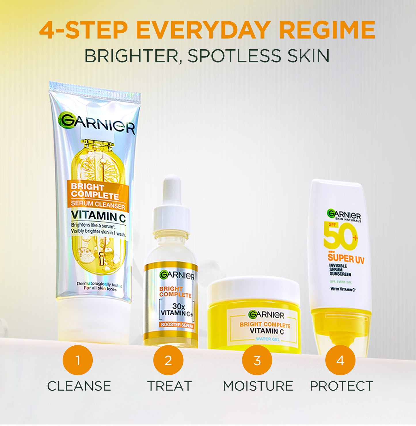 GARNIER Facial Wash Bright Complete Vitamin C Serum Cleanser 100ml Paket Skincare Pembersih Wajah Mencerahkan Seperti Serum Wash Sabun Cuci Muka Sabun Muka Glowing dan Memutihkan Moisturizer Sunscreen