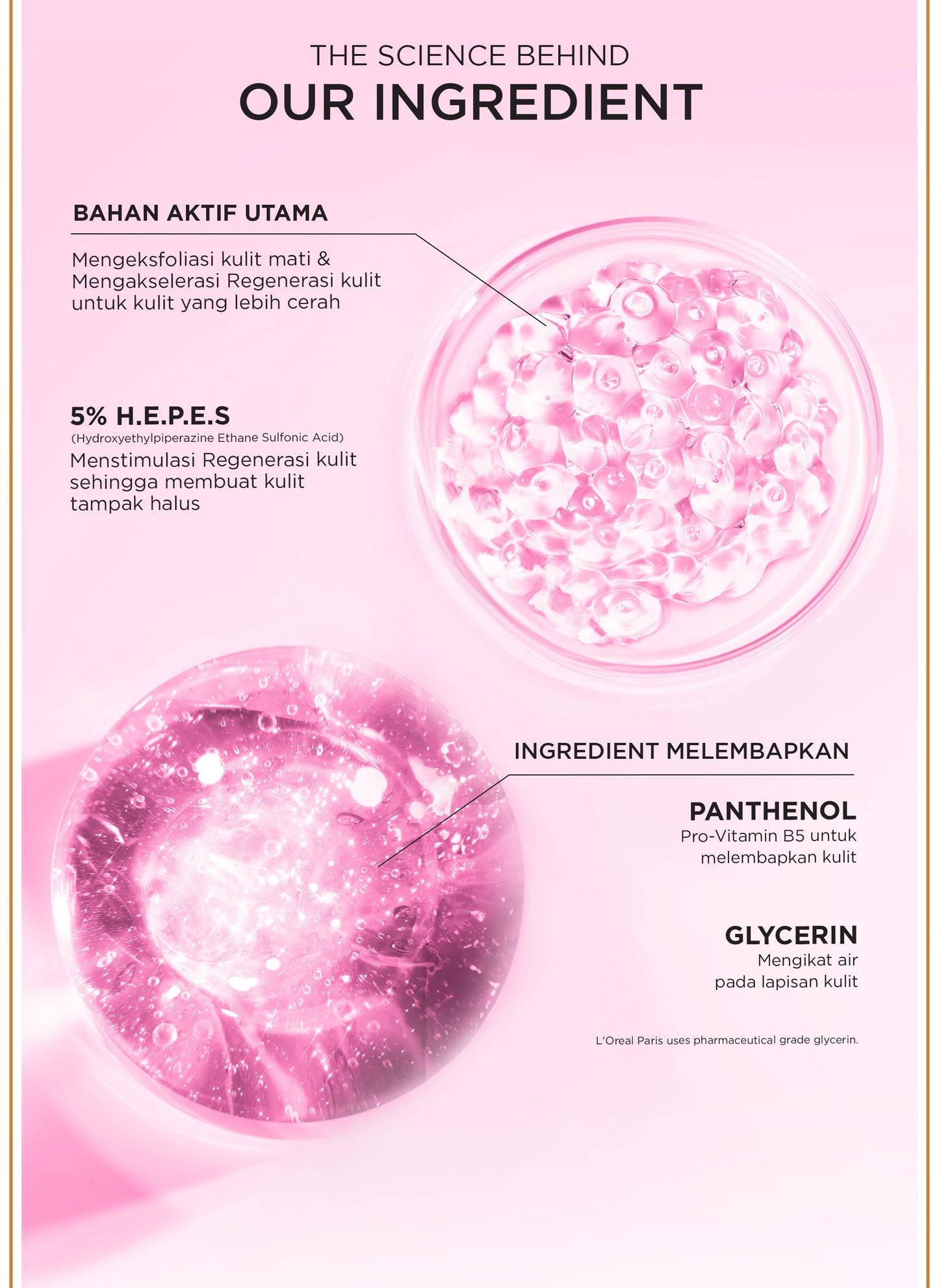 L’Oreal Paris Glycolic Bright Peeling Toner - 25 (Kulit Cerah, Halus dan Glowing dalam 30 detik)  Kulit Kusam, Noda Hitam, Bekas Jerawat, Eksfoliasi  Brightening