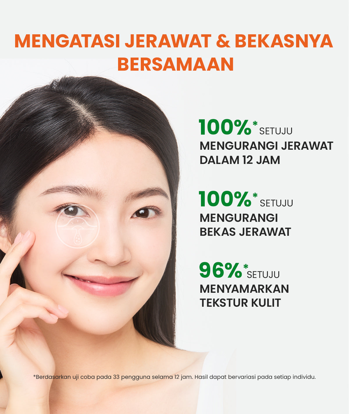 [NEW UPGRADED] YOU AcnePlus Spot Care Pro Serum Obat Totol Jerawat B5 Barrier Moisturizer Gel Obat Bekas Jerawat Kulit Sensitif Kulit Berjerawat [Hot Selling]