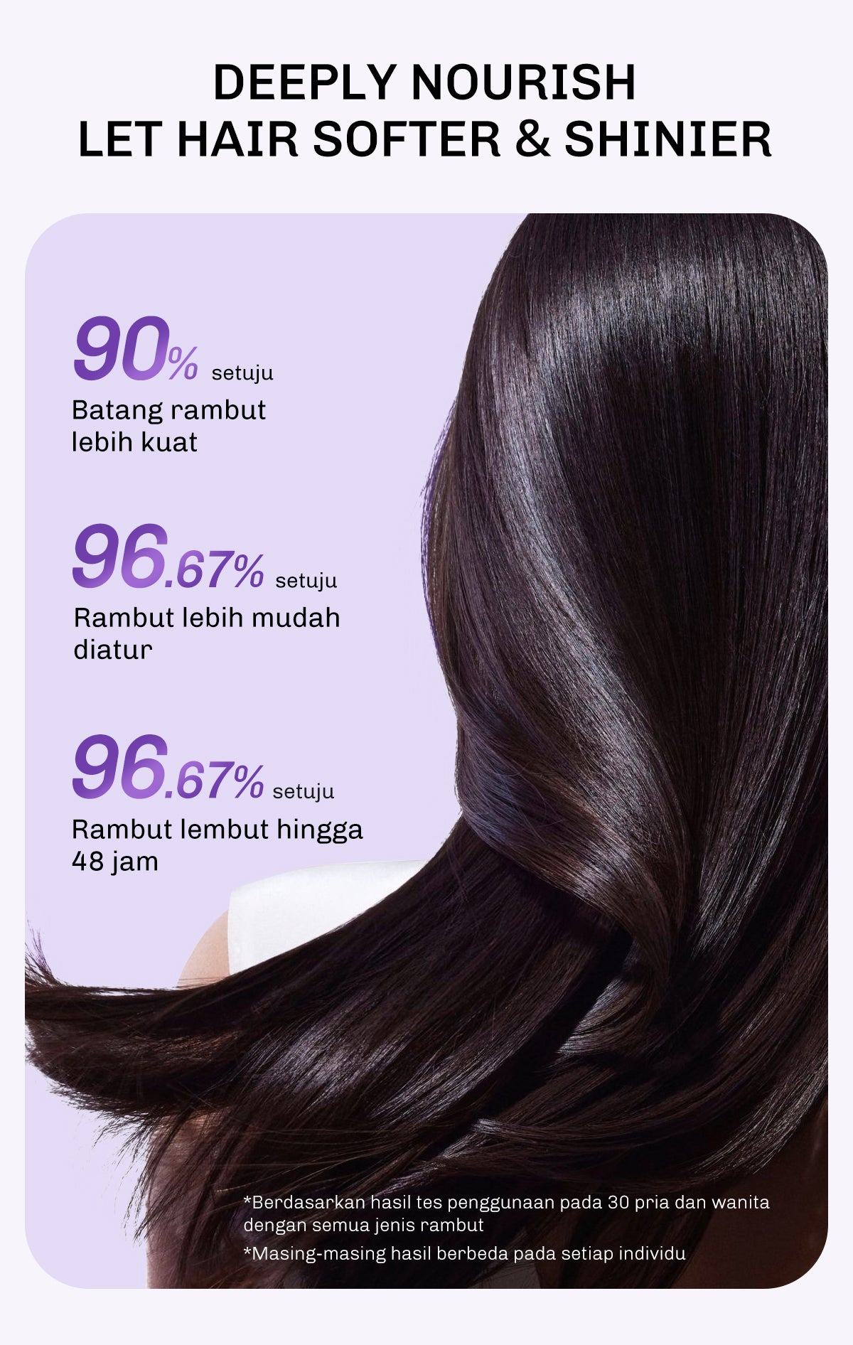 Lavojoy So So So Smooth Hair Mask 180gr | Masker Rambut Lembut Anti Kusut Frizzy | Masker Rambut Berkilau | Masker Rambut Kering | Repair Hair Mask with Hyaluronic Acid + Triple Seed Oil + Australian Manuka Honey