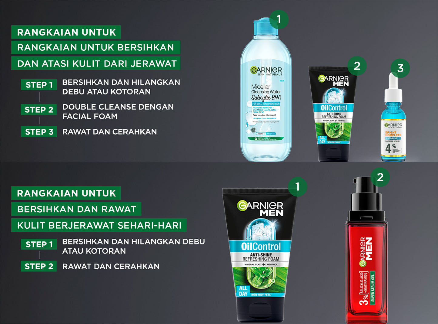 [PAKET HEMAT ISI 2] GARNIER Men Facial Wash Turbolight Oil Control Cooling Foam Skincare 100ml Sabun Cuci Muka Pria Face Wash Pembersih Wajah Sabun Muka Glowing dan Memutihkan