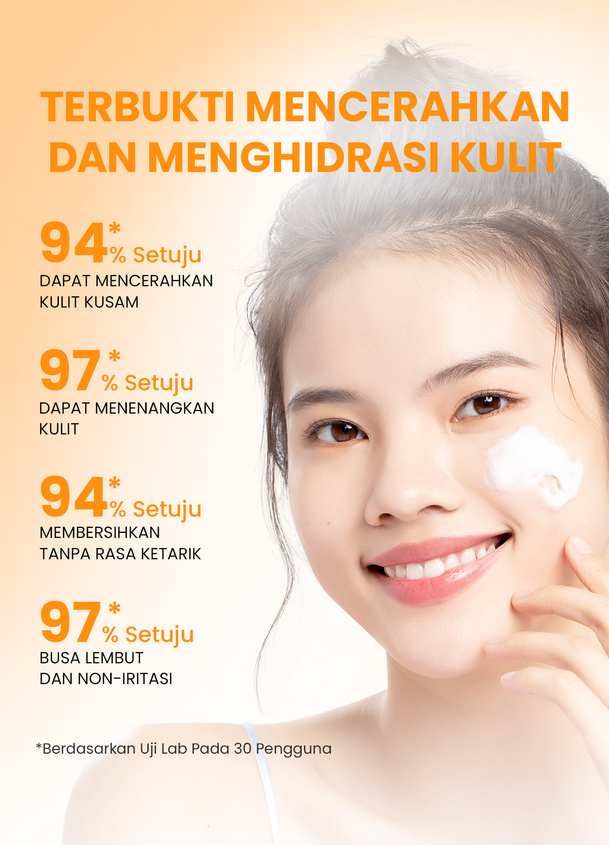 YOU Hy! Amino Glo-Win Brightening Facial Wash Mencerahkan Niacinamide Glowing Skin