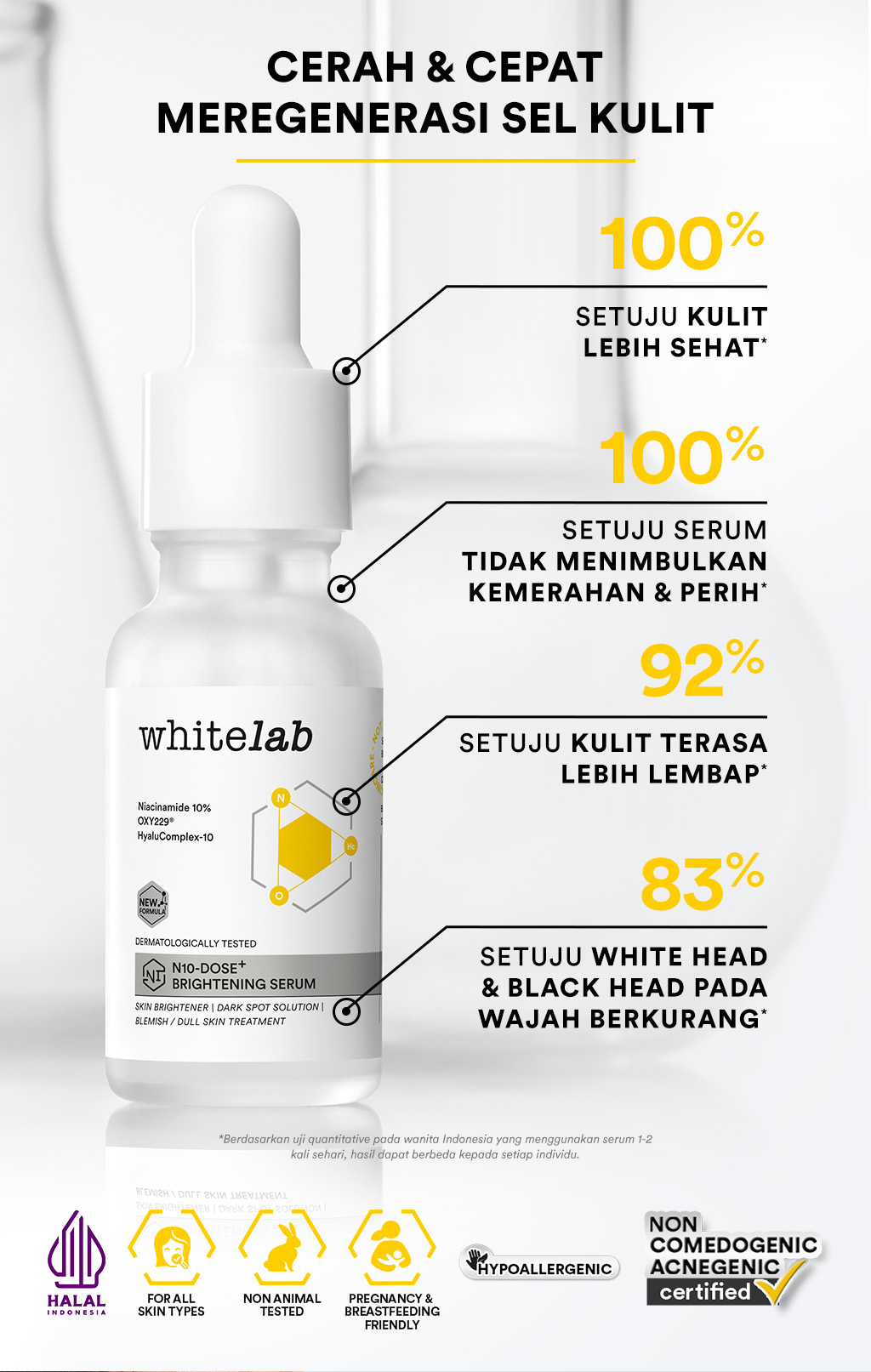 [UPGRADED FORMULA] Whitelab N10-Dose+ Intense Brightening Serum Niacinamide 10% - Serum Pencerah Wajah Intensif Dengan Niacinamide, Oxy229, & Hyaluronic [BPOM]]
