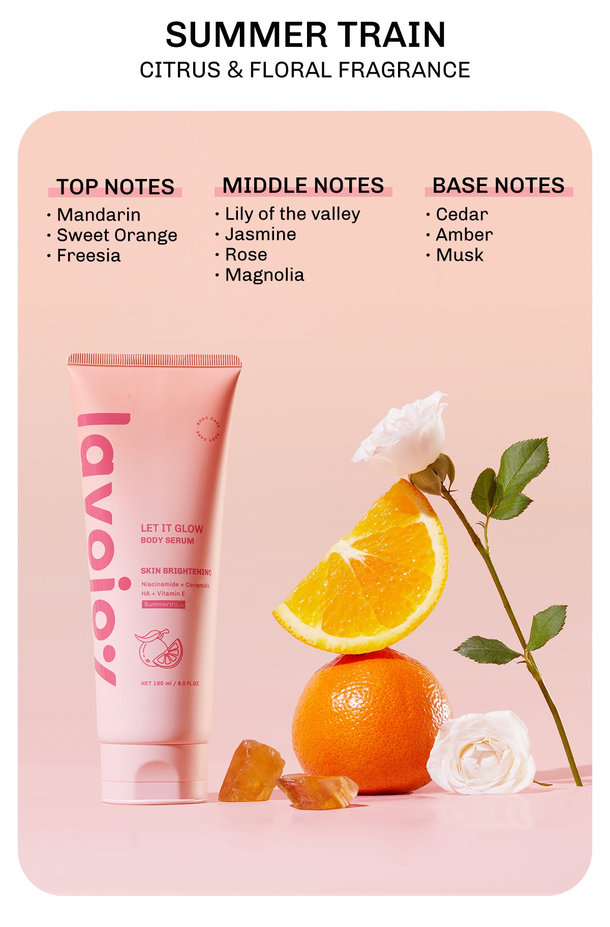 Lavojoy Let It Glow Summertrain Body Serum Skin Brightening Upgraded Version | Body Lotion Untuk Mencerahkan Dan Melembabkan Kulit Dengan Niacinamide + Ceramide + Vitamin E