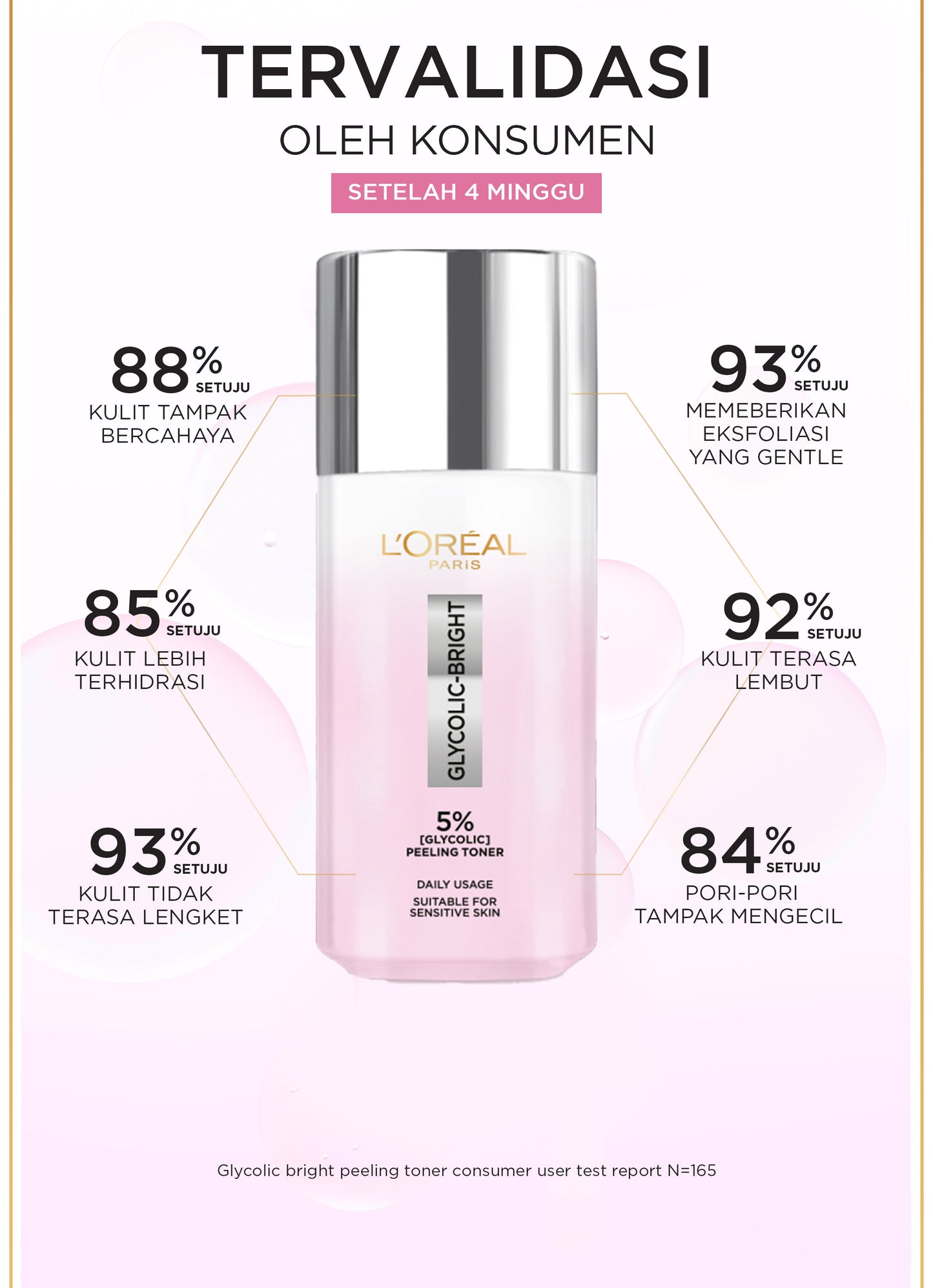 L’Oreal Paris Glycolic Bright Peeling Toner - 25 (Kulit Cerah, Halus dan Glowing dalam 30 detik)  Kulit Kusam, Noda Hitam, Bekas Jerawat, Eksfoliasi  Brightening