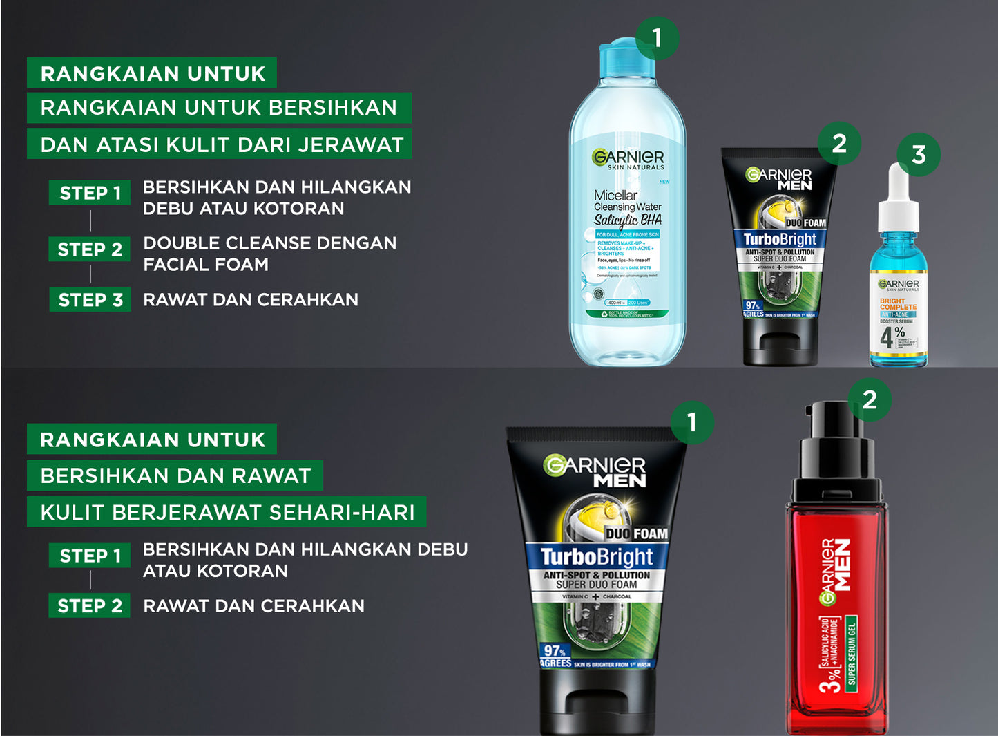 [PAKET HEMAT ISI 2] GARNIER Men Facial Wash Turbo Bright Super Duo Foam Skincare 100ml Sabun Cuci Muka Pria Face Wash Pembersih Wajah Sabun Muka Glowing dan Memutihkan