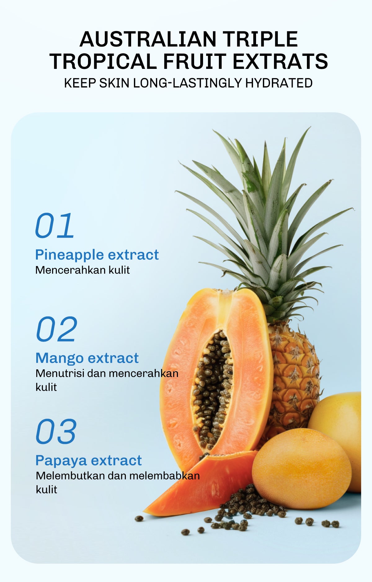 Lavojoy Keep It Chill Body Serum 180ml | Calm Down And Hydrate Skin | Body Lotion | Sensasi Dingin | Menenangkan Kulit | Memperkuat Skin Barrier | Ceramide + Centella Asiatica + Mint Extracts