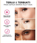 [NEW LAUNCH!] GLYCOLIC - BRIGHT ANTI DARK-SPOT DAILY UV FLUID SPF 50+ l 50ml l SUNSCREEN PERTAMA UNTUK MENYAMARKAN NODA HITAM, BEKAS JERAWAT, DAN MENCERAHKAN l TABIR SURYA, SPF, SUNBLOK, SUN SCREEN