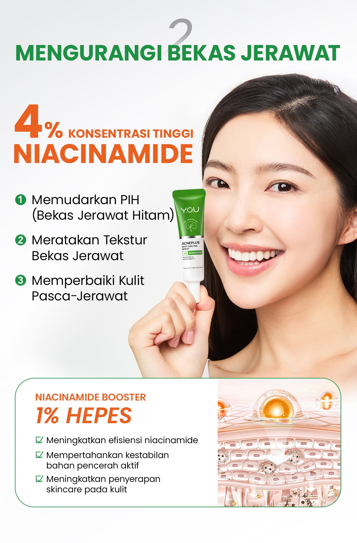 [NEW UPGRADED] YOU AcnePlus Spot Care Pro Serum Obat Totol Jerawat B5 Barrier Moisturizer Gel Obat Bekas Jerawat Kulit Sensitif Kulit Berjerawat [Hot Selling]