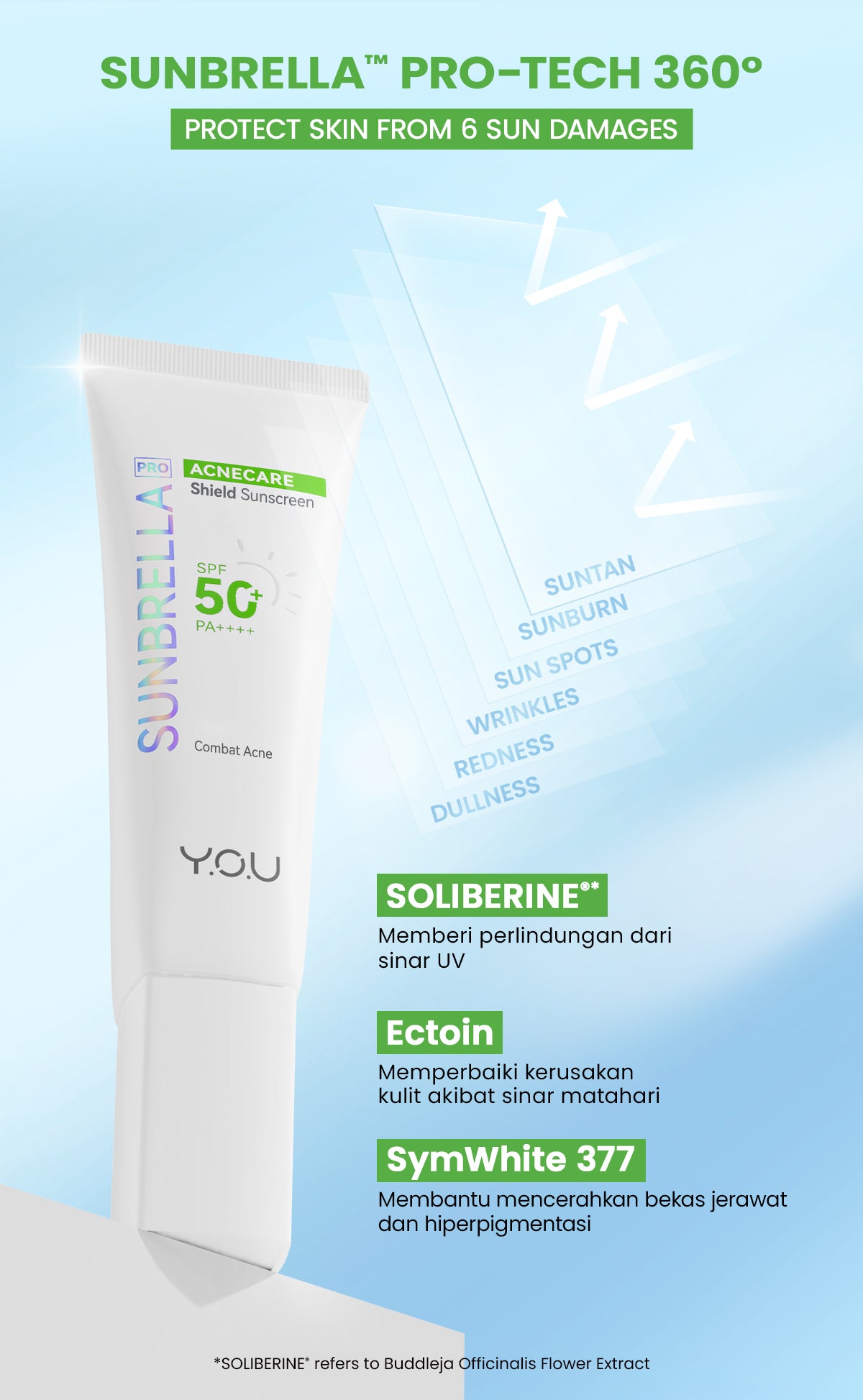 YOU Sunbrella Pro Acnecare Shield Sunscreen SPF 50+ PA++++ Acne Sunscreen Skincare  Collection Sunscreen Acne Prone Skin Melindungi dari Jerawat dan Sinar UV