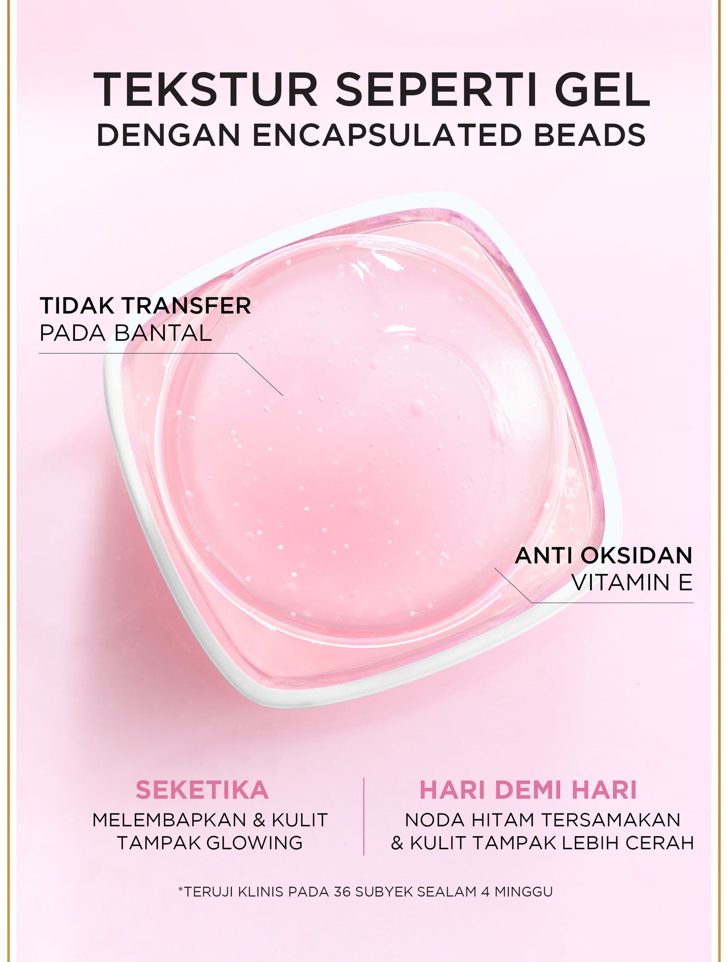 L'Oreal Paris Glycolic Bright Glowing Night Cream - 15/30ml (Skin Brightening Krim Malam  Pelembab Loreal Glyco Acid AHA Exfoliating Anti Dark Spot Wajah Peeling Muka)