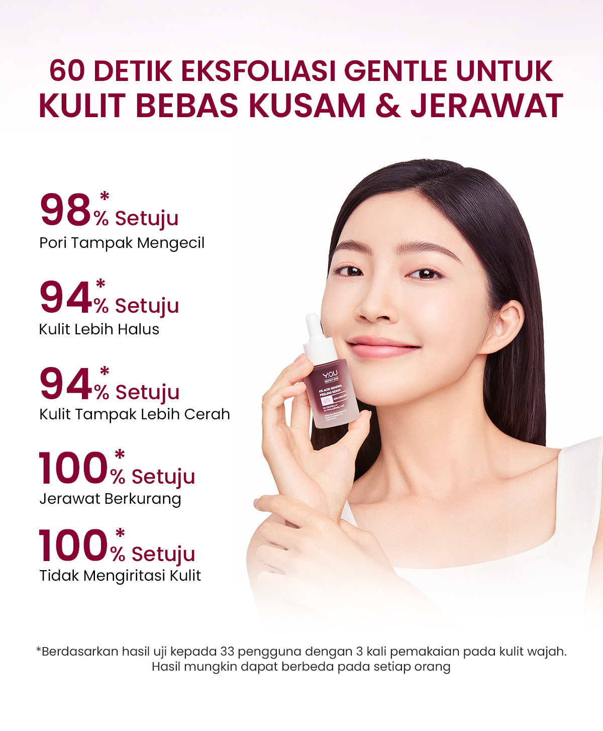 YOU 6% ACID RENEWAL PEELING SERUM AHA BHA PHA Serum Eksfoliasi Untuk Kulit Cerah dan Halus