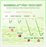 YOU Sunbrella Pro Acnecare Shield Sunscreen SPF 50+ PA++++ Acne Sunscreen Skincare  Collection Sunscreen Acne Prone Skin Melindungi dari Jerawat dan Sinar UV