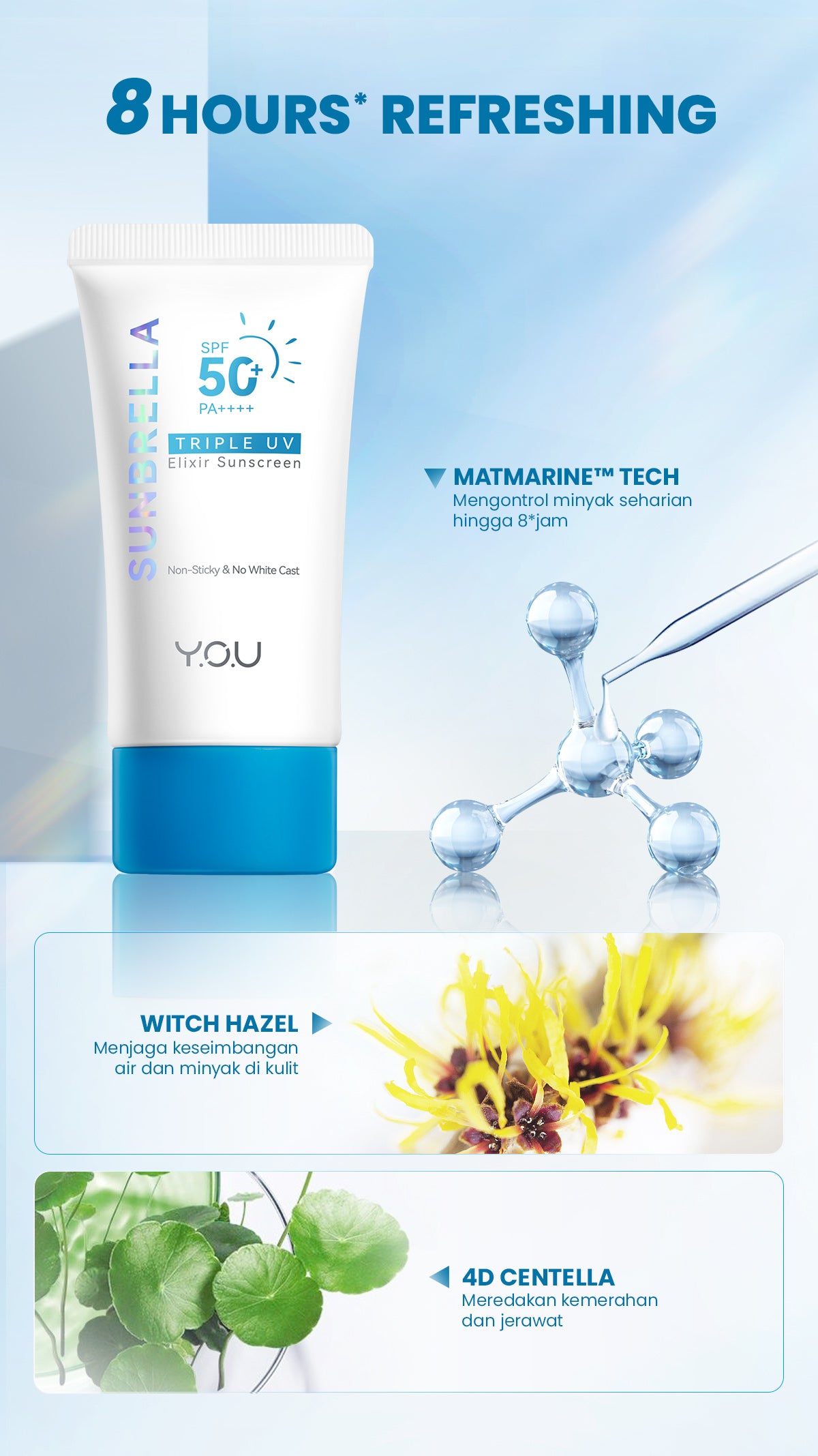 YOU Sunbrella Triple UV Elixir Sunscreen SPF50+ PA++++ Tabir Surya Oil Control untuk Kulit Berminyak UVA UVB Blue Light Oily Skin Sunbrella Sunscreen Paket 2in1 Skincare Bundle Triple UV 2 in 1 [Hot Selling]