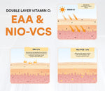 Whitelab Serum Vitamin C Glow Booster - Antioksidan Tinggi untuk Kulit Cerah dan Glowing C-Dose+ dengan NIO-VCS