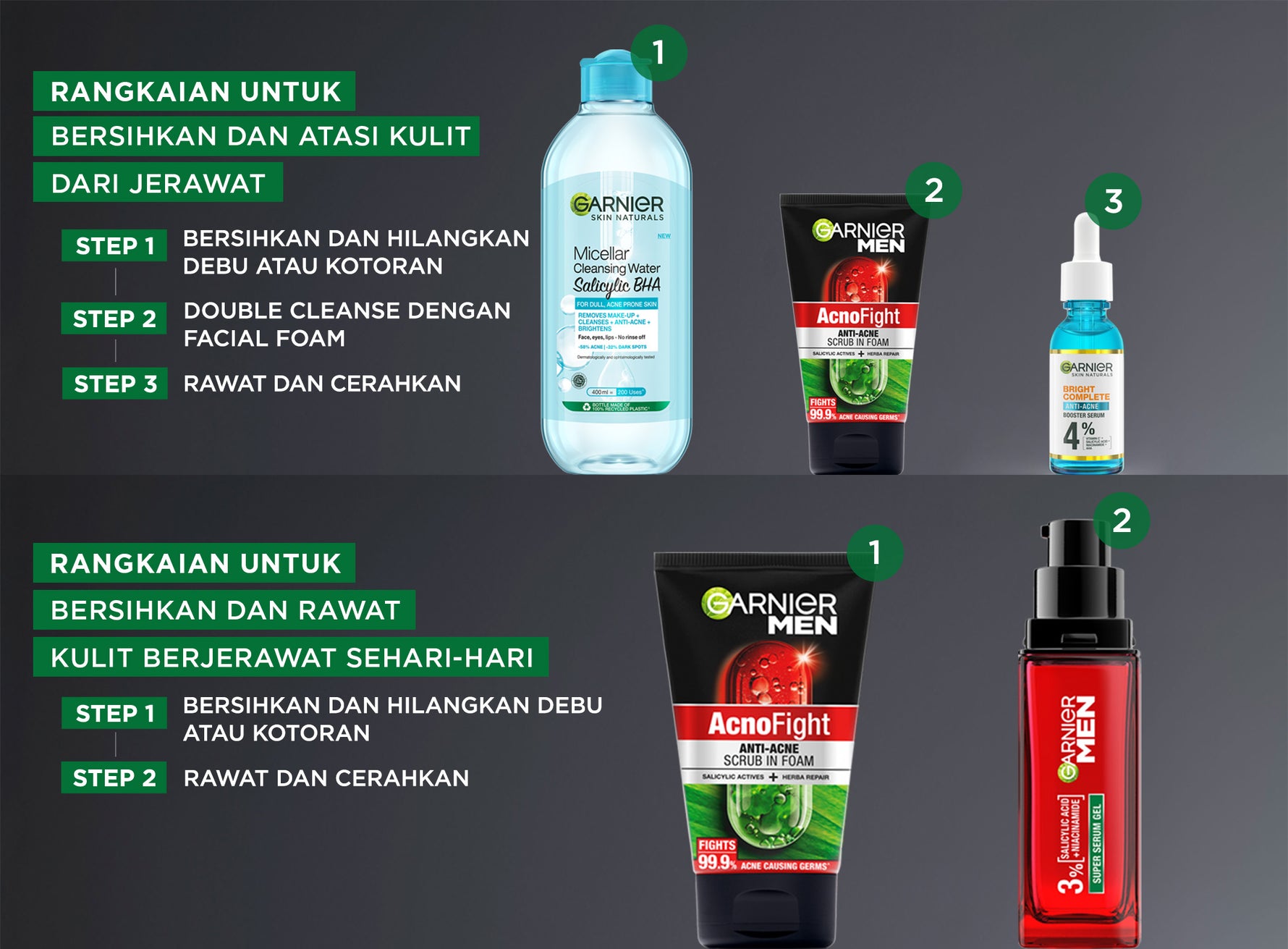 [PAKET HEMAT ISI 2] GARNIER Men Facial Wash Acno Fight Anti-Acne Scrub In Foam Skin Care 100ml Salicylic Actives + Herba Repair Skincare sabun cuci muka pria face wash pembersih wajah