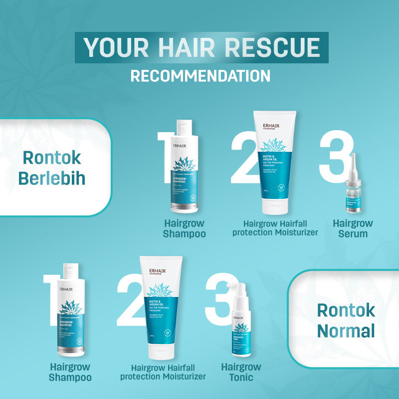 ERHAIR HairGrow Complete, Bundle Tumbuh Terus Anak Rambutnya No #1 Rekomendasi Dermatolog Indonesia