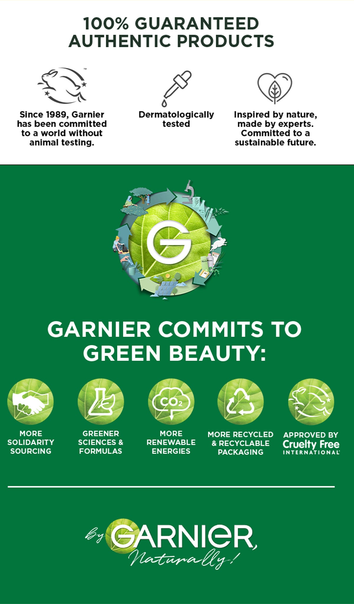 GARNIER Super UV Invisible Air-Mist Sunscreen SPF50+ PA++++ 75 ml | Sunscreen Spray UV Mist Sun Shield Tabir Surya